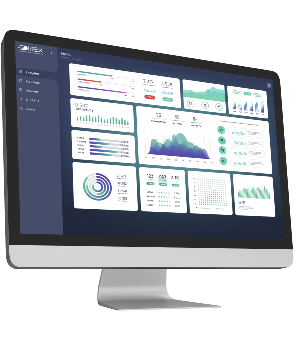 AI-powered analytic dashboard